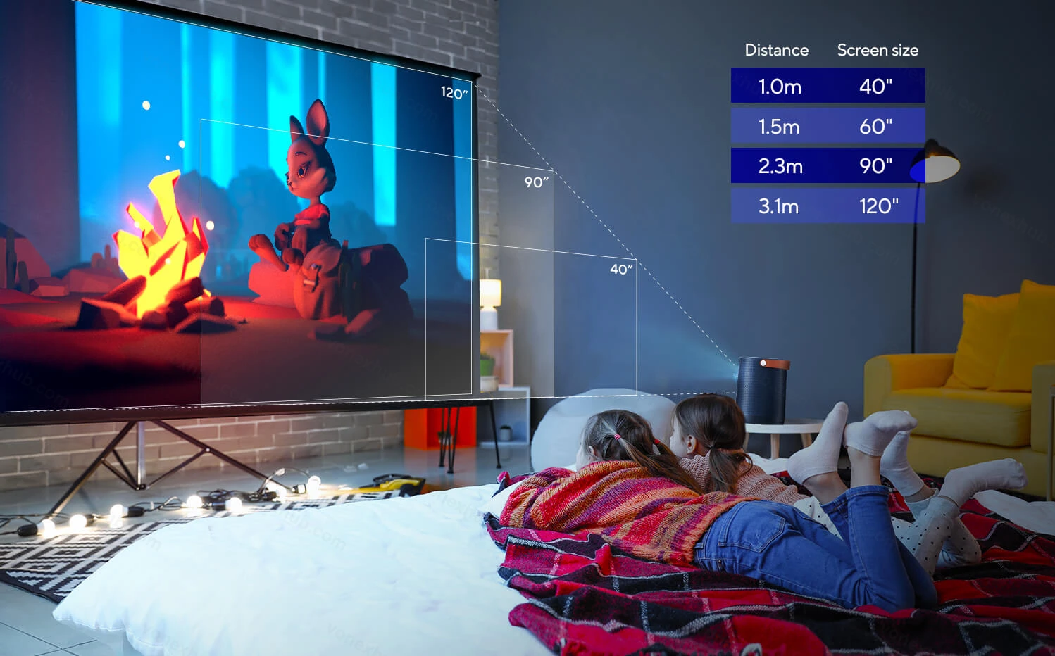 Asus L2 Short-Throw Distance and Screen Size Chart