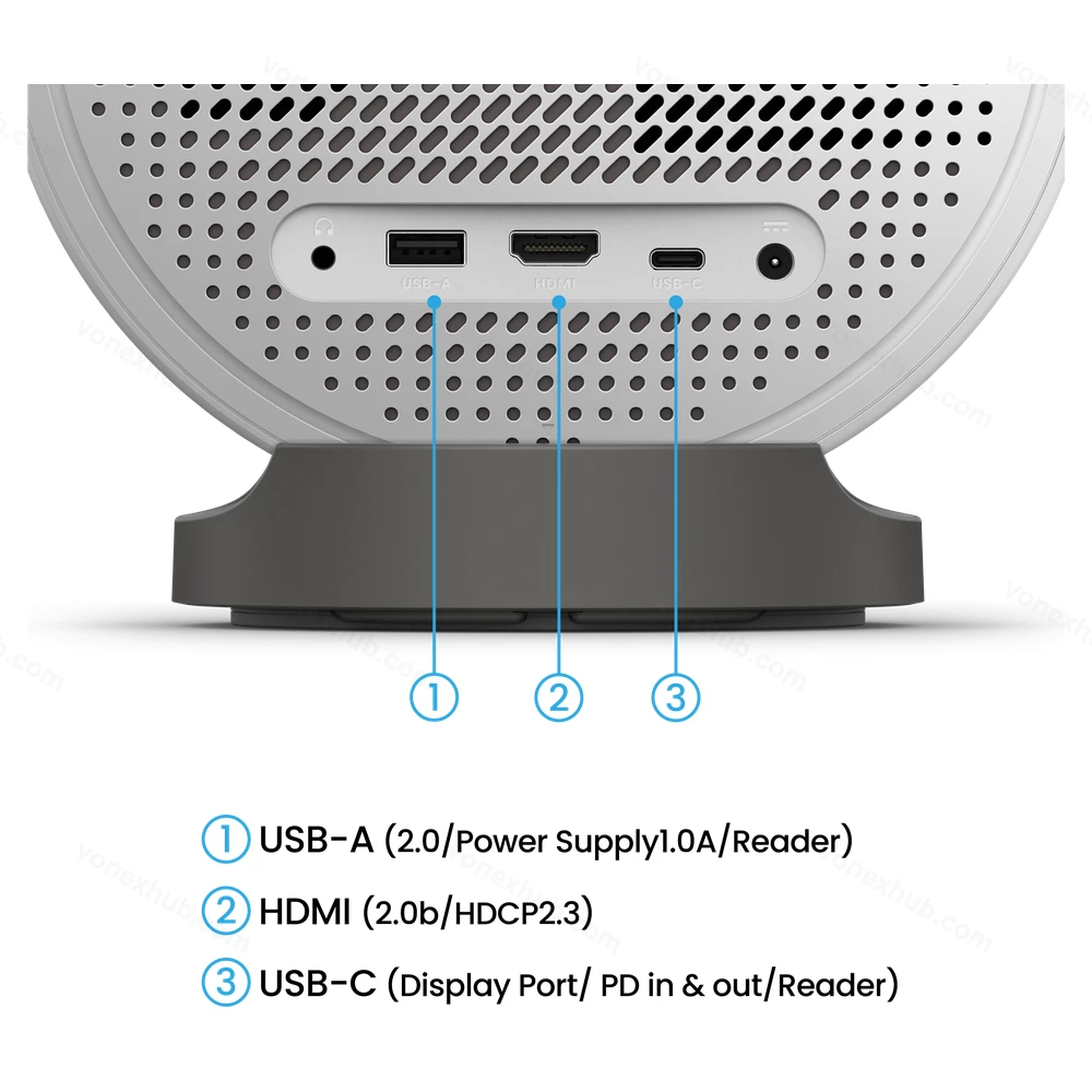 BenQ GV50 Projector Connectors