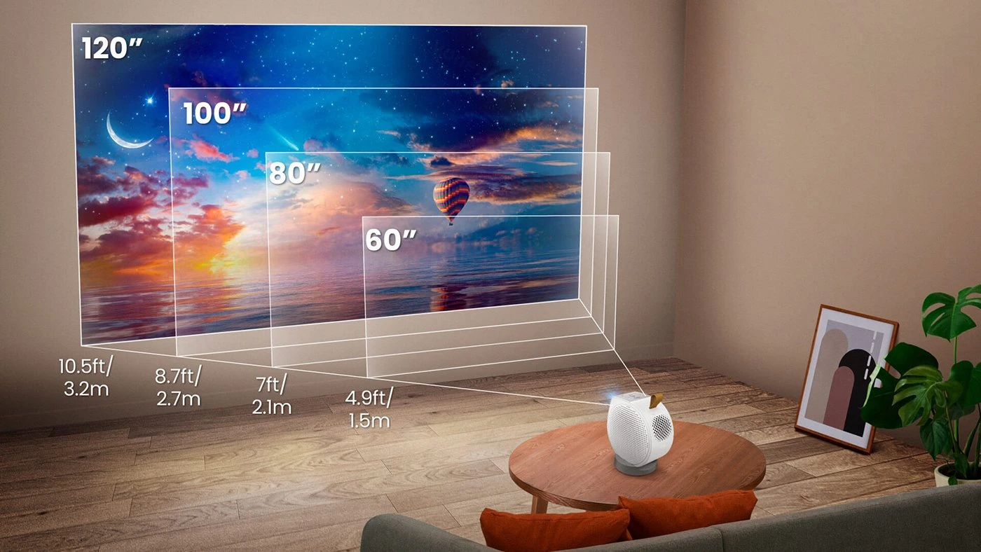 BenQ GV50 Projection Distance and Screen Size Chart