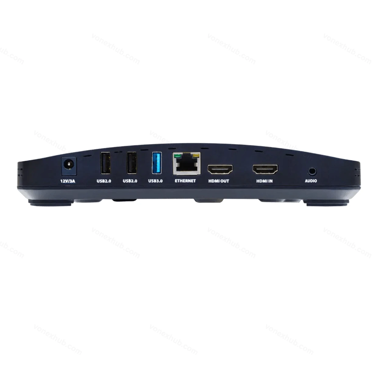 ScreenBeam 1100 Plus Wireless Display Receiver - Rear Ports